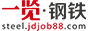 FӢžW(wng)
